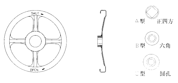 手輪手柄打孔技術(shù)要點(diǎn)